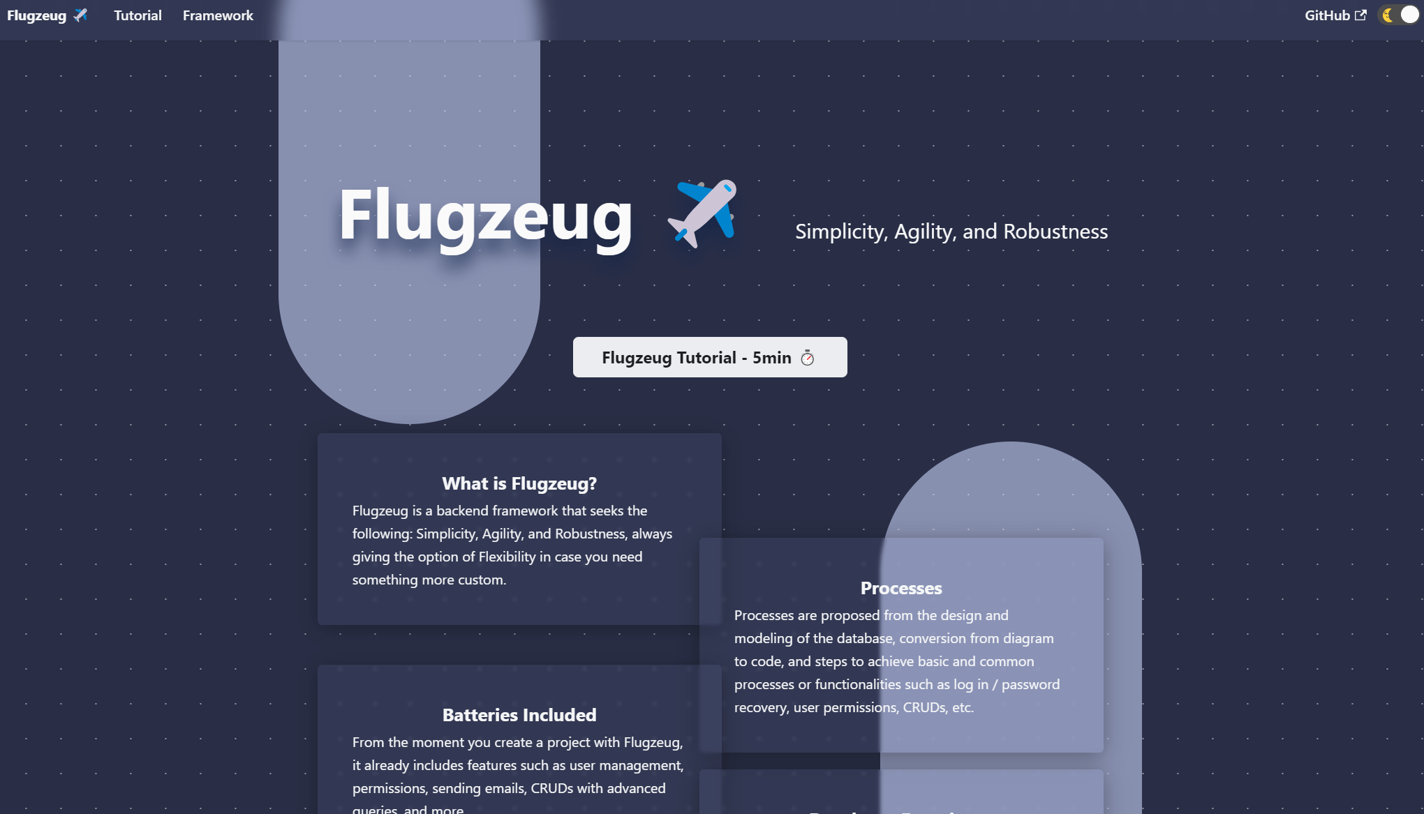 Flugzeug Documentation Site